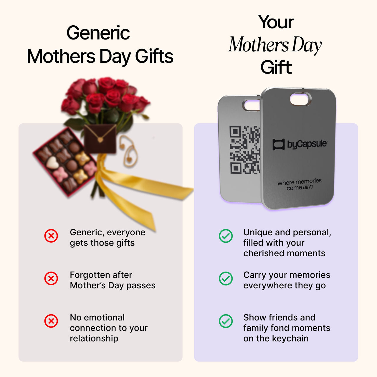 Memory Keyring